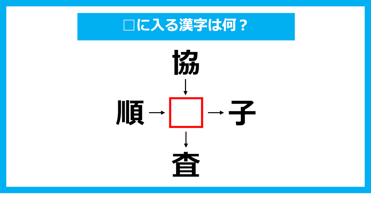 【漢字穴埋めクイズ】□に入る漢字は何？（第1199問）