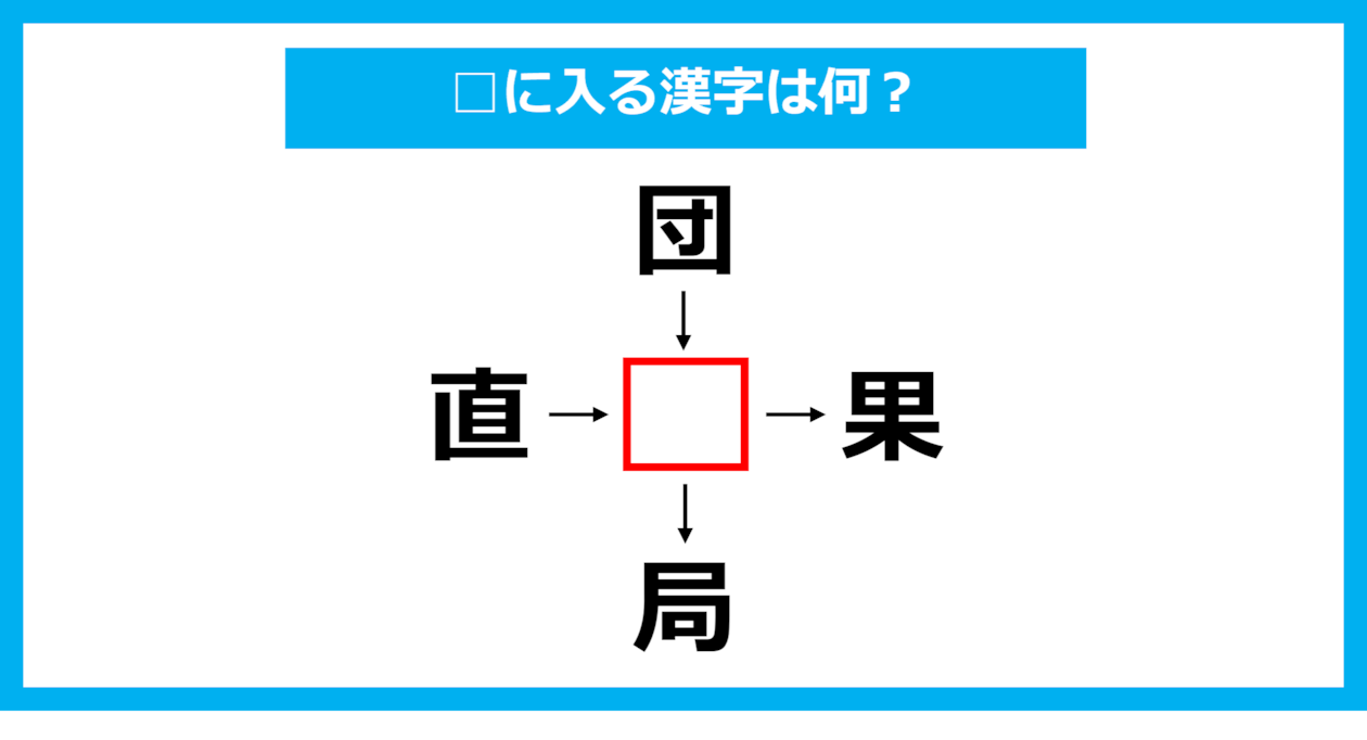 【漢字穴埋めクイズ】□に入る漢字は何？（第1206問）
