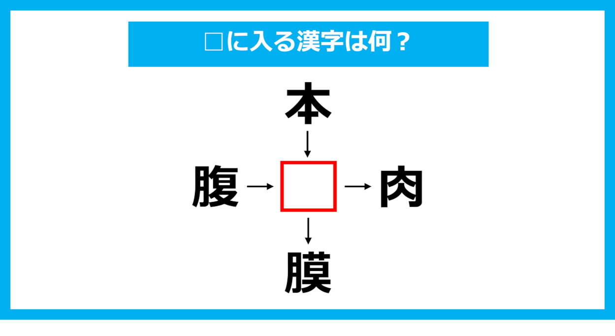 【漢字穴埋めクイズ】□に入る漢字は何？（第1211問）
