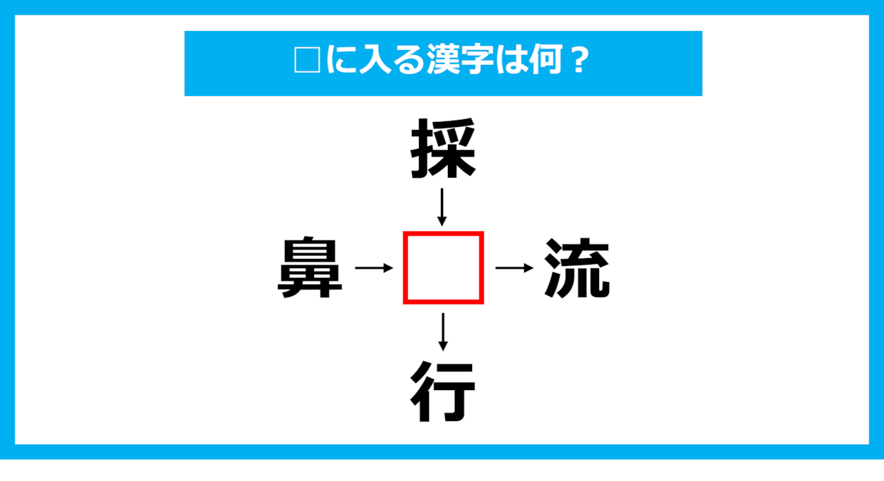 【漢字穴埋めクイズ】□に入る漢字は何？（第1213問）
