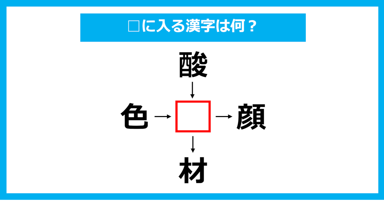 【漢字穴埋めクイズ】□に入る漢字は何？（第1217問）