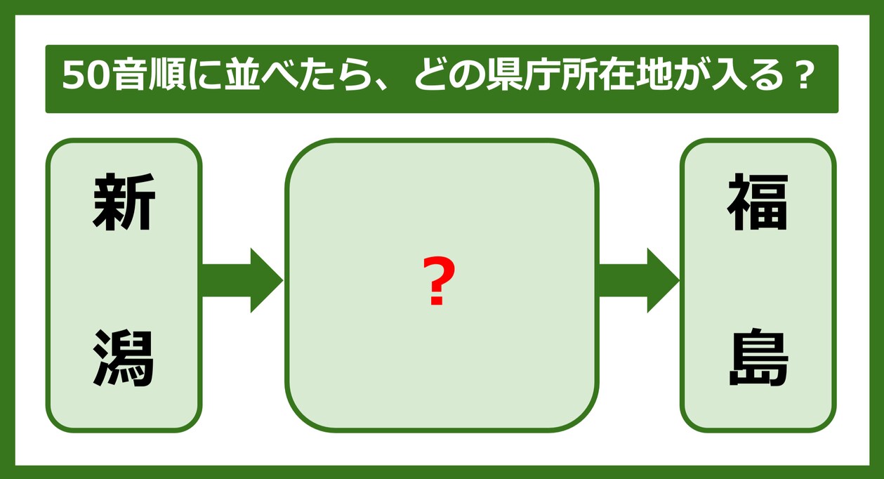 【都道府県クイズ】50音順に並べたら、どの都道府県の県庁所在地が入る？（第316問）