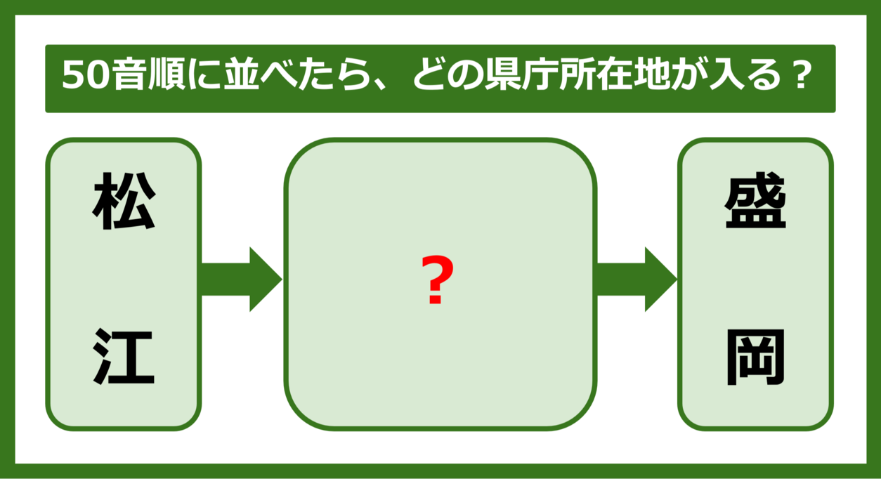 【都道府県クイズ】50音順に並べたら、どの都道府県の県庁所在地が入る？（第317問）