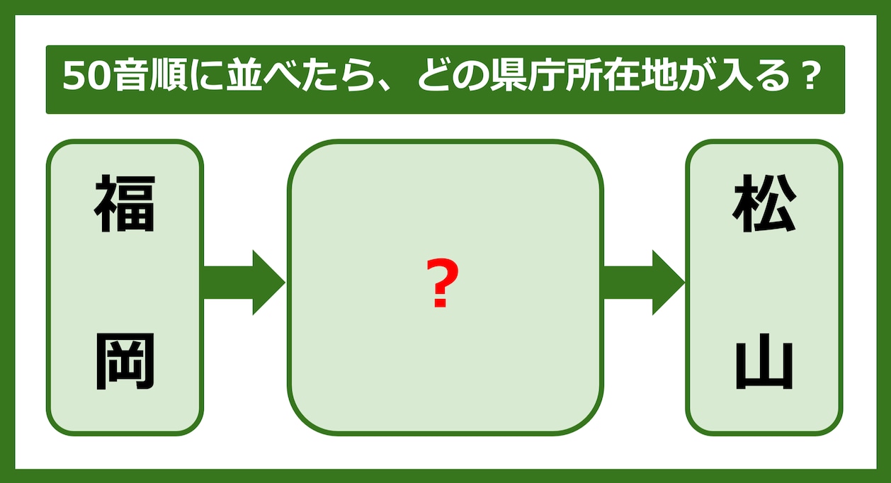 【都道府県クイズ】50音順に並べたら、どの都道府県の県庁所在地が入る？（第319問）