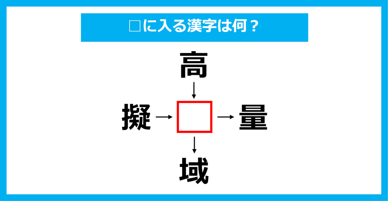 【漢字穴埋めクイズ】□に入る漢字は何？（第1221問）