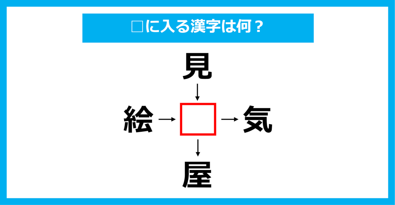 【漢字穴埋めクイズ】□に入る漢字は何？（第1222問）