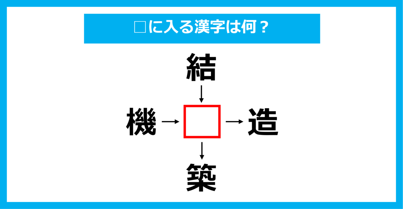 【漢字穴埋めクイズ】□に入る漢字は何？（第1223問）