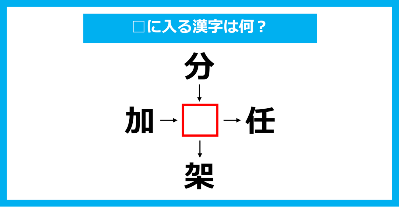【漢字穴埋めクイズ】□に入る漢字は何？（第1229問）