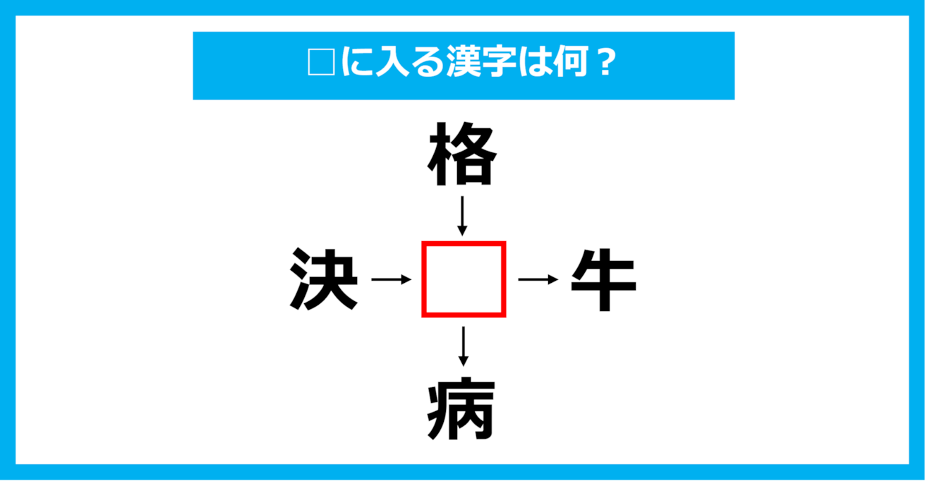 【漢字穴埋めクイズ】□に入る漢字は何？（第1230問）