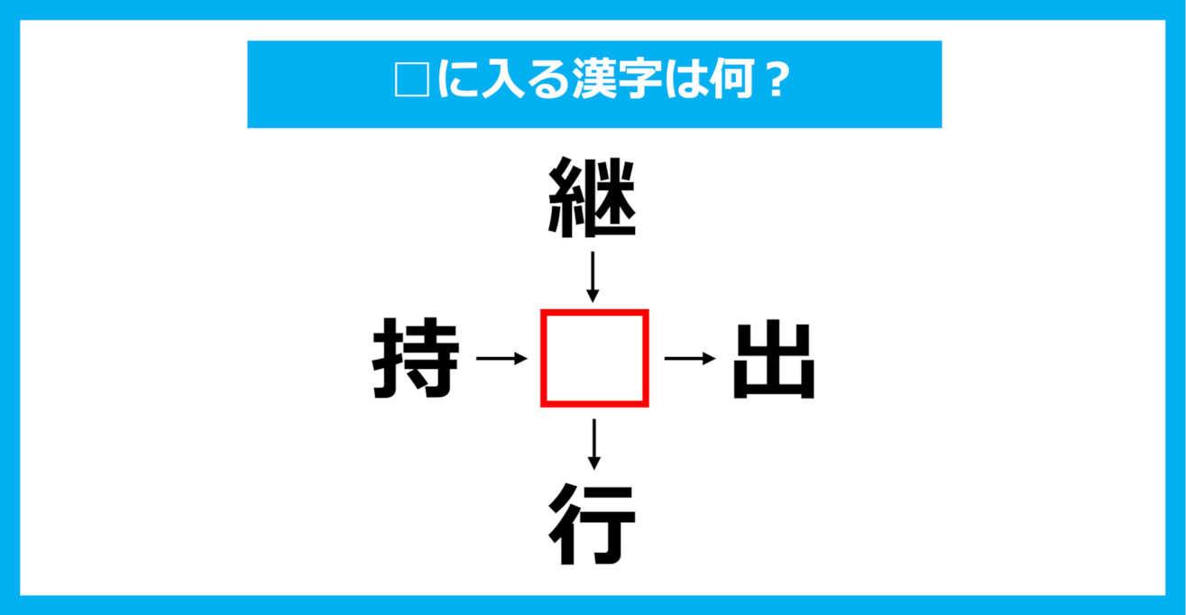 【漢字穴埋めクイズ】□に入る漢字は何？（第1236問）