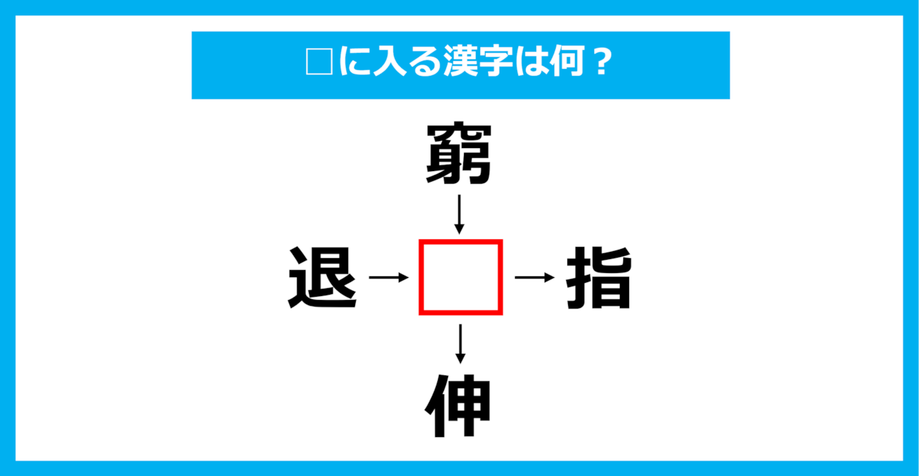 【漢字穴埋めクイズ】□に入る漢字は何？（第1237問）