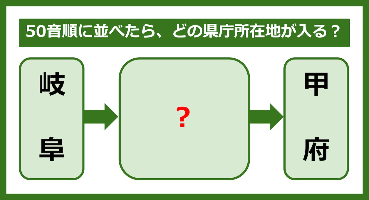 【都道府県クイズ】50音順に並べたら、どの都道府県の県庁所在地が入る？（第323問）