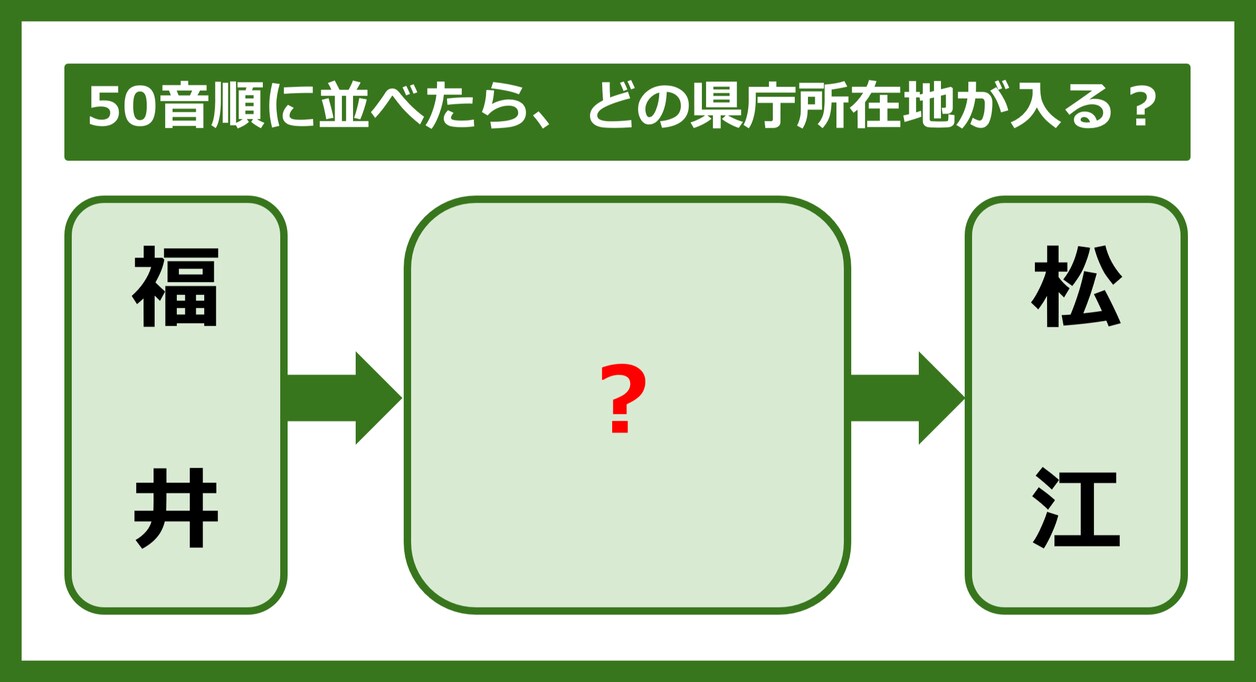 【都道府県クイズ】50音順に並べたら、どの都道府県の県庁所在地が入る？（第327問）