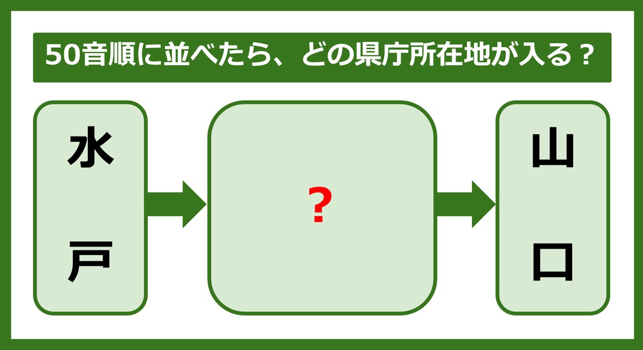 【都道府県クイズ】50音順に並べたら、どの都道府県の県庁所在地が入る？（第328問）