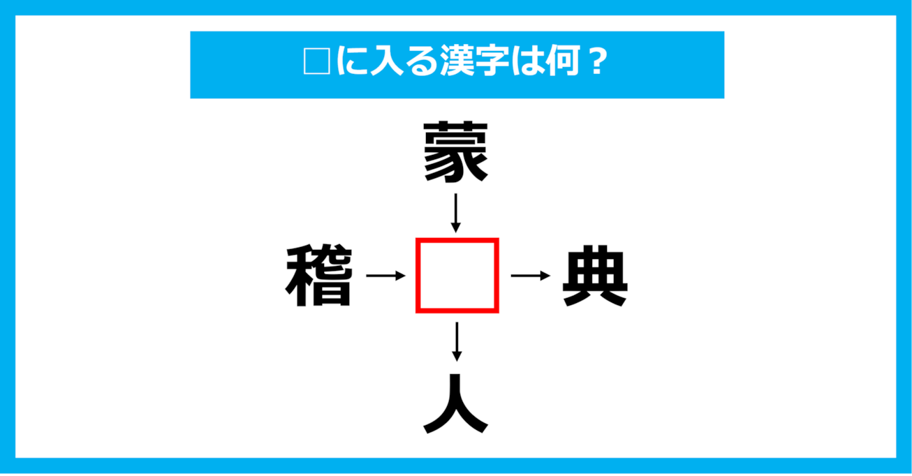 【漢字穴埋めクイズ】□に入る漢字は何？（第1238問）