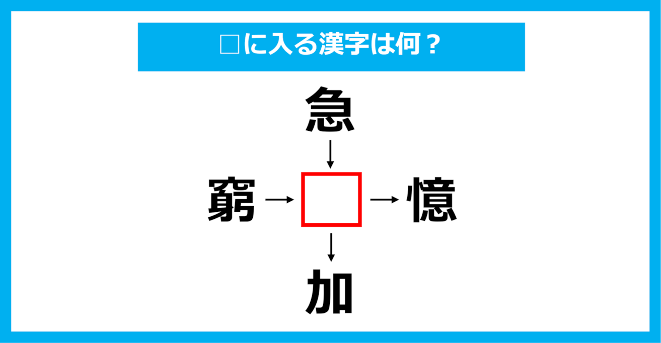 【漢字穴埋めクイズ】□に入る漢字は何？（第1244問）