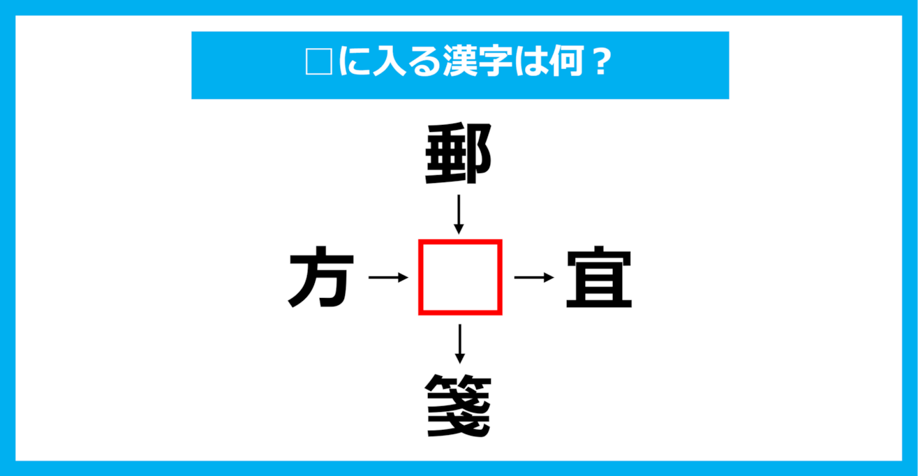 【漢字穴埋めクイズ】□に入る漢字は何？（第1245問）