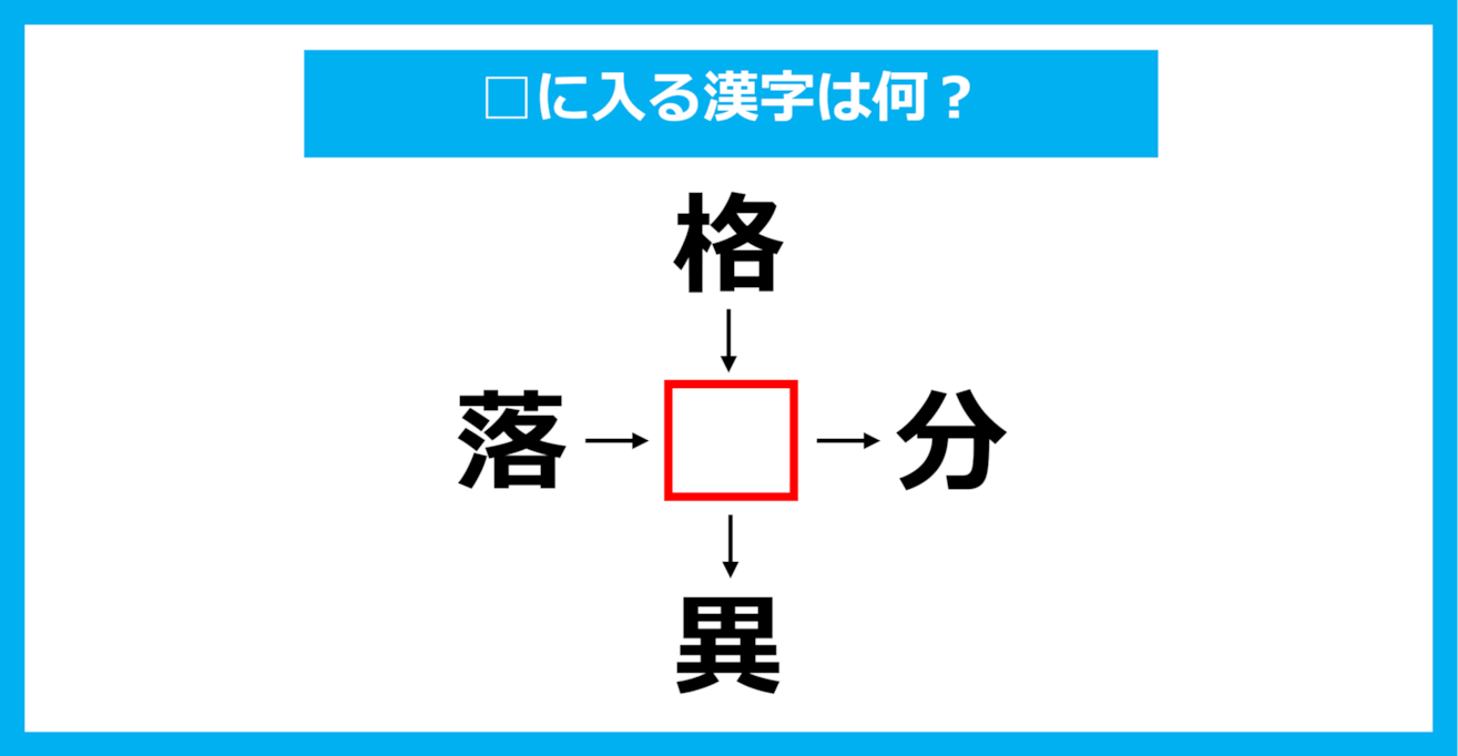 【漢字穴埋めクイズ】□に入る漢字は何？（第1255問）