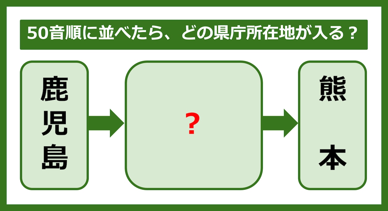 【都道府県クイズ】50音順に並べたら、どの都道府県の県庁所在地が入る？（第330問）