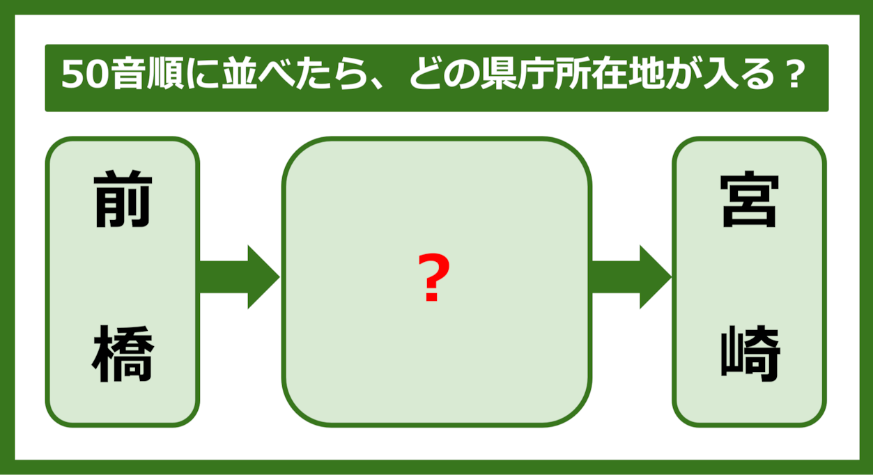 【都道府県クイズ】50音順に並べたら、どの都道府県の県庁所在地が入る？（第333問）