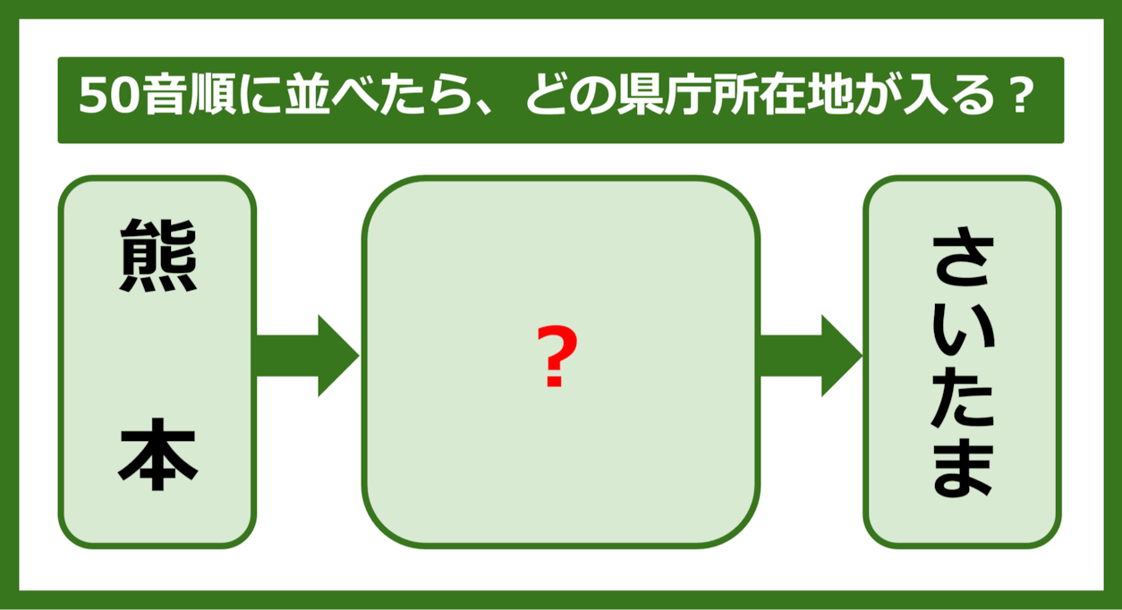 【都道府県クイズ】50音順に並べたら、どの都道府県の県庁所在地が入る？（第334問）