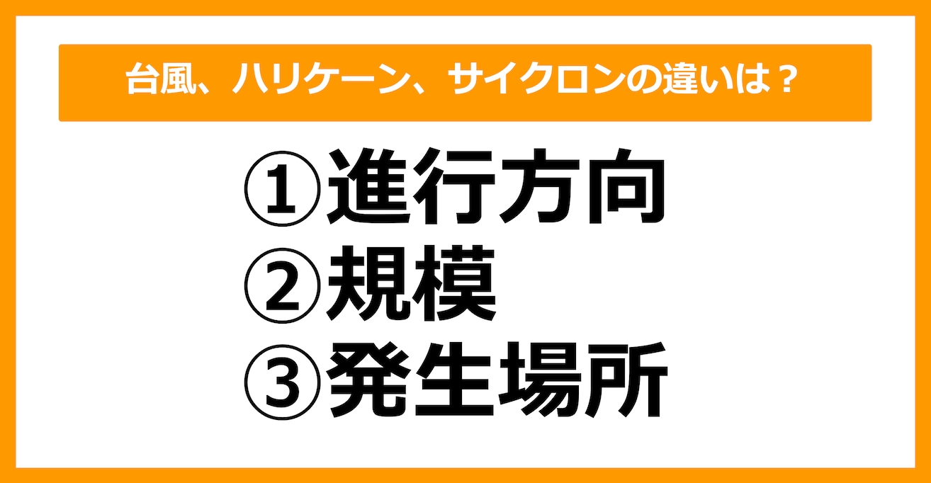 【雑学クイズ】台風、ハリケーン、サイクロンの違いは何？