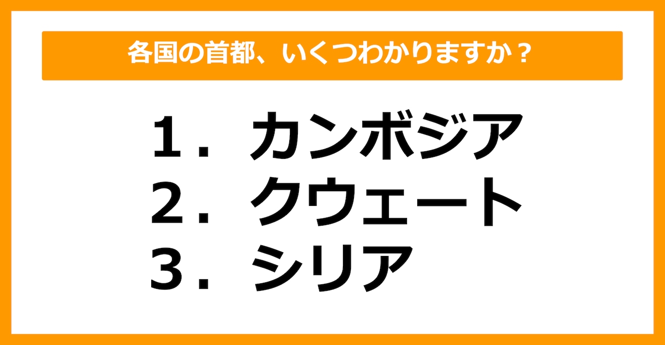 【世界地理】カンボジア、クウェート、シリアの首都はどこでしょう？（第26問）