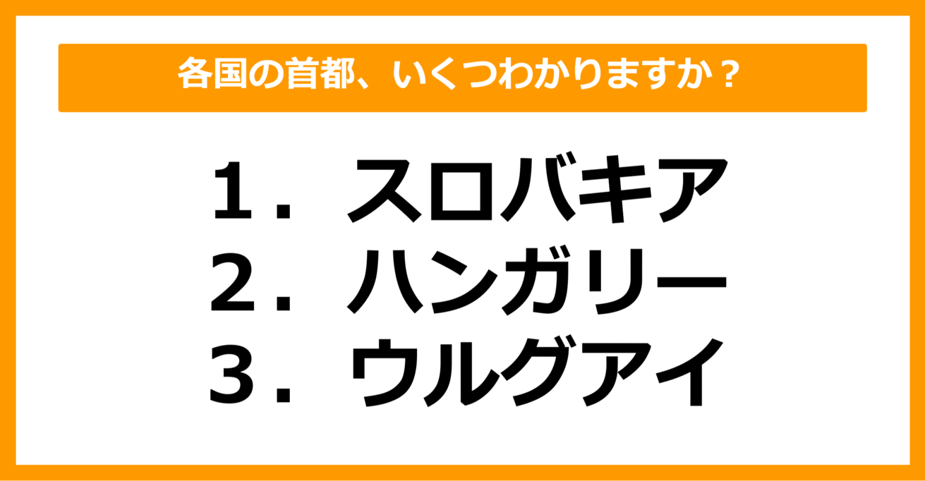 【世界地理】スロバキア、ハンガリー、ウルグアイの首都はどこでしょう？（第28問）