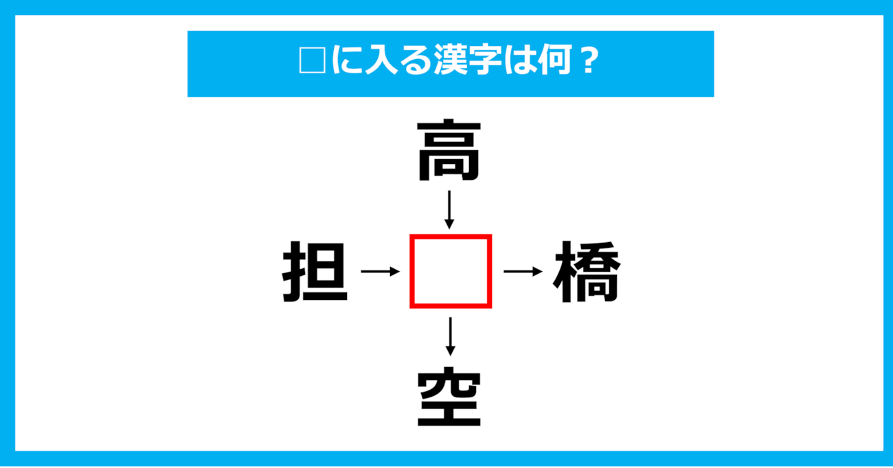 【漢字穴埋めクイズ】□に入る漢字は何？（第1419問）