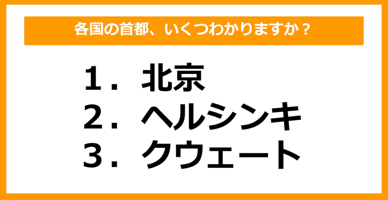 【世界地理】北京、ヘルシンキ、クウェートの首都を持つ国はどこでしょう？（第35問）