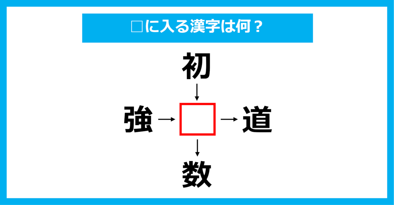 【漢字穴埋めクイズ】□に入る漢字は何？（第1429問）