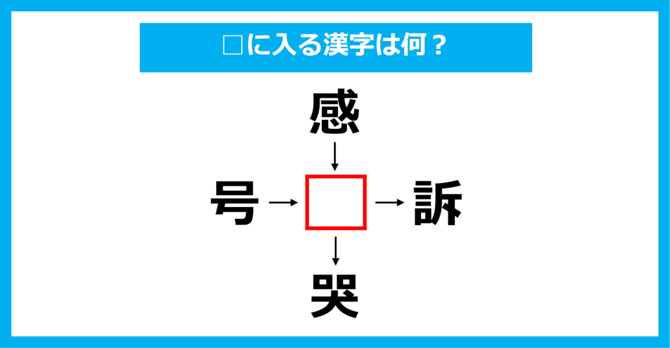 【漢字穴埋めクイズ】□に入る漢字は何？（第1435問）