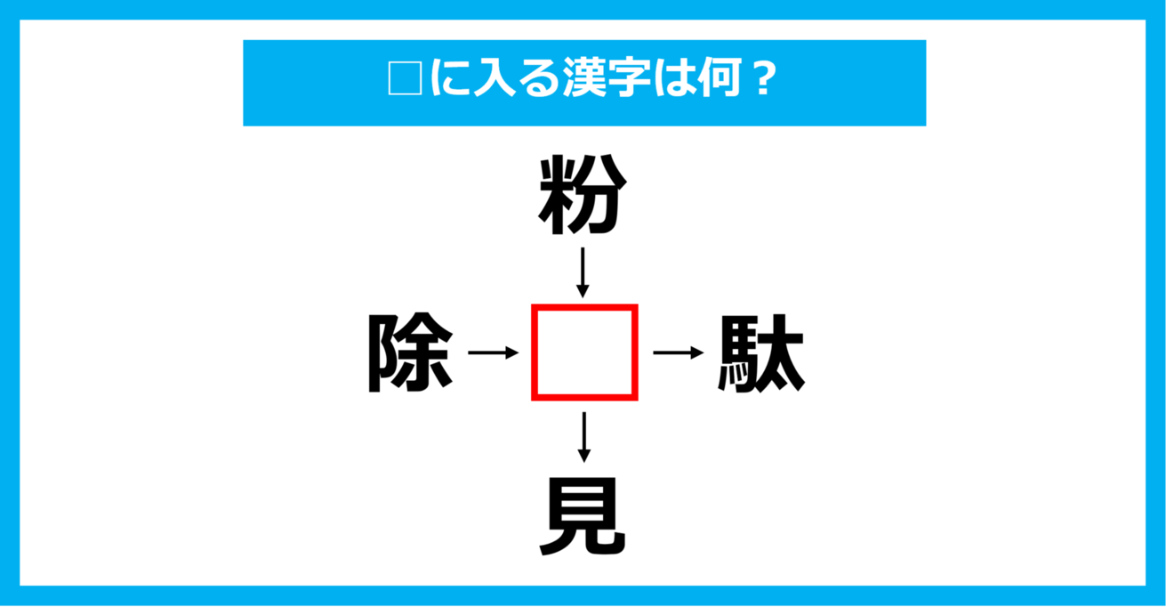 【漢字穴埋めクイズ】□に入る漢字は何？（第1438問）