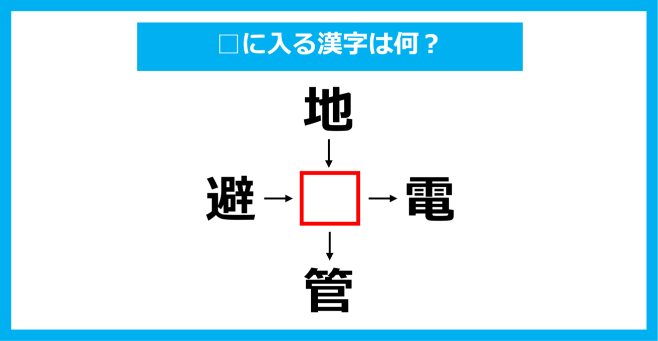 【漢字穴埋めクイズ】□に入る漢字は何？（第1439問）