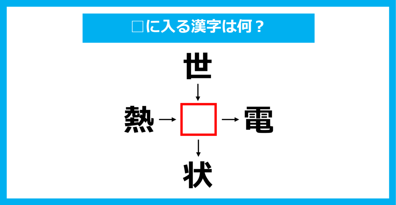 【漢字穴埋めクイズ】□に入る漢字は何？（第1440問）