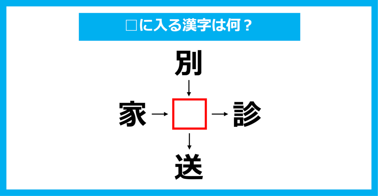 【漢字穴埋めクイズ】□に入る漢字は何？（第1445問）