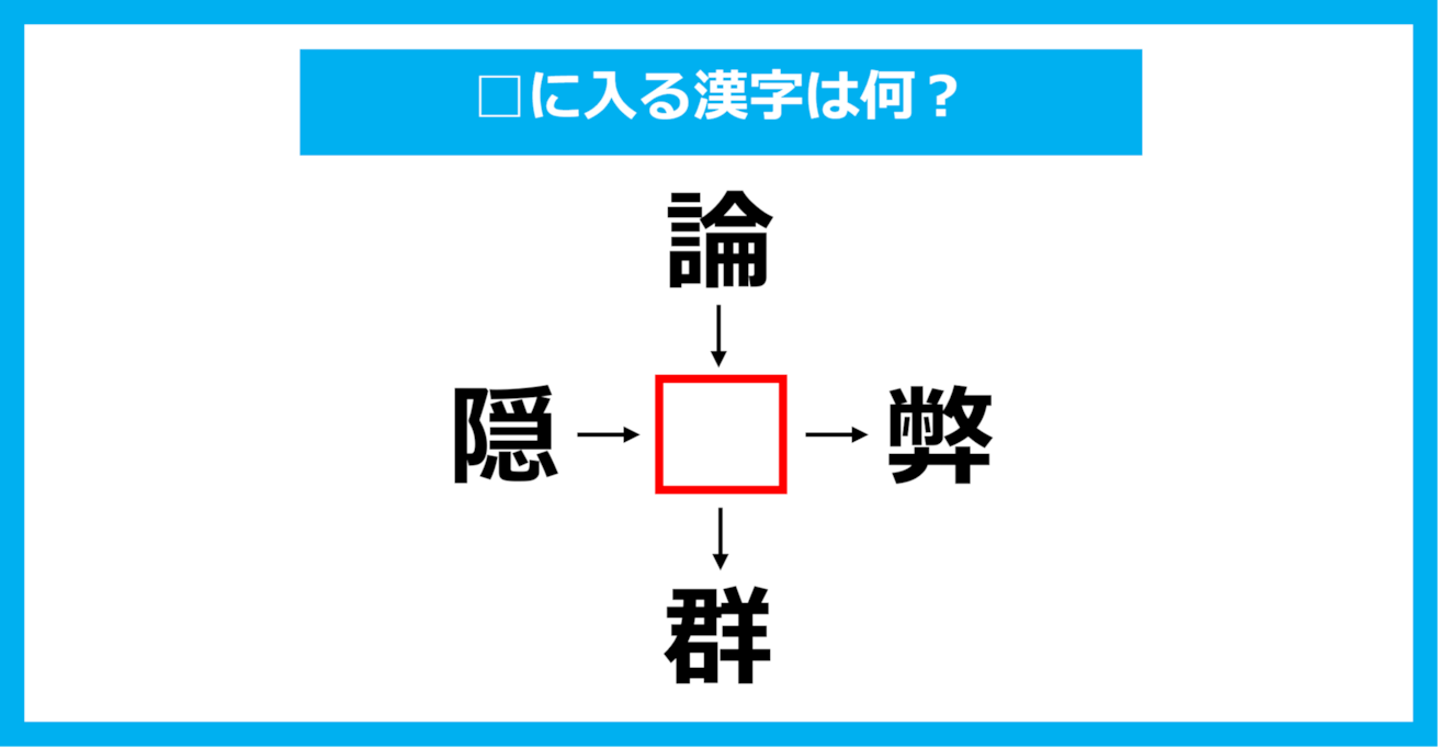 【漢字穴埋めクイズ】□に入る漢字は何？（第1446問）