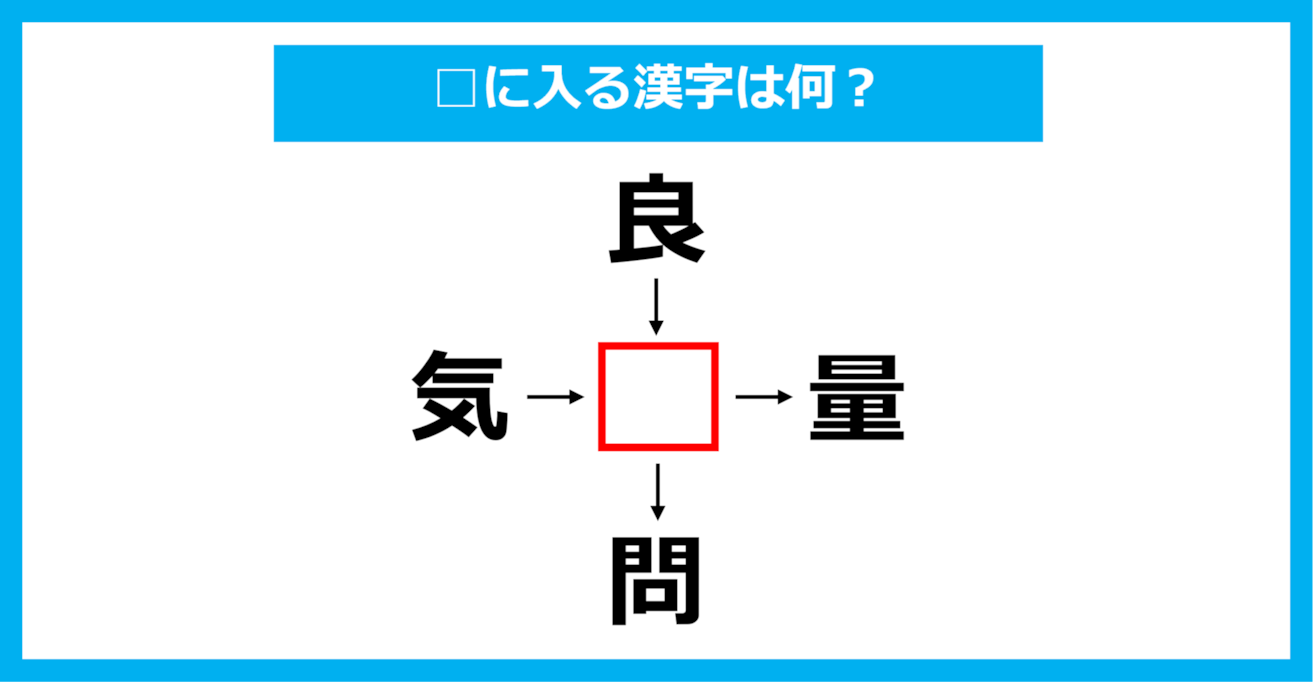 【漢字穴埋めクイズ】□に入る漢字は何？（第1447問）