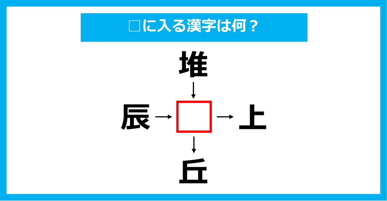 【漢字穴埋めクイズ】□に入る漢字は何？（第1451問）