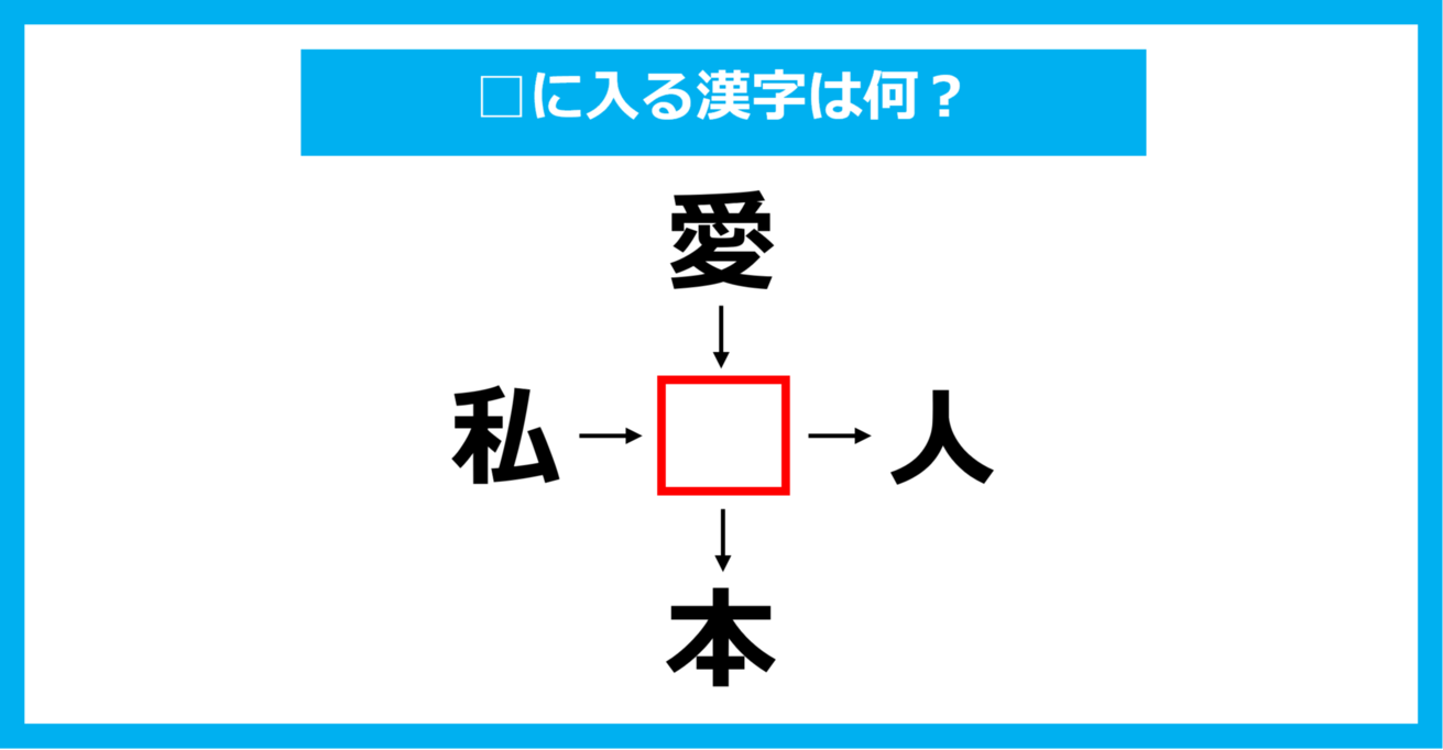 【漢字穴埋めクイズ】□に入る漢字は何？（第1452問）