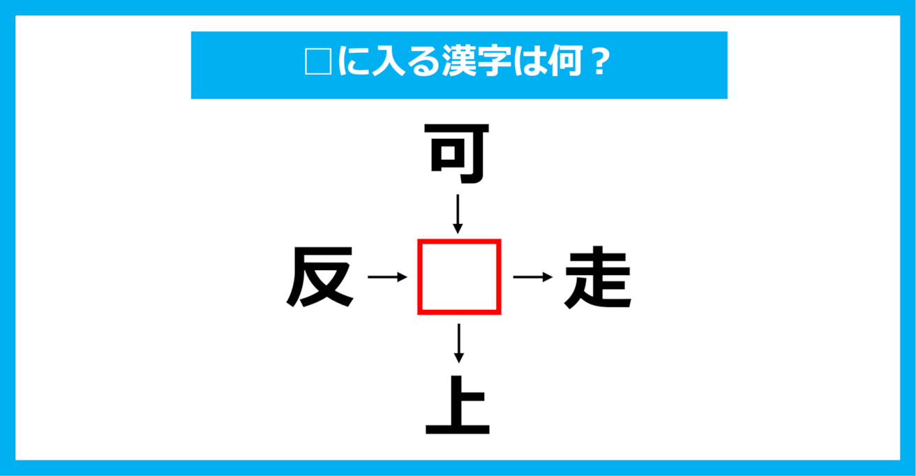 【漢字穴埋めクイズ】□に入る漢字は何？（第1455問）