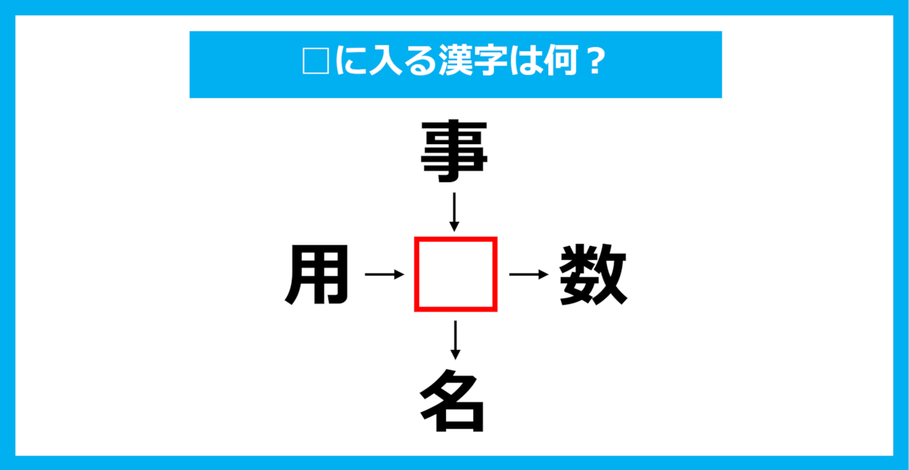 【漢字穴埋めクイズ】□に入る漢字は何？（第1458問）
