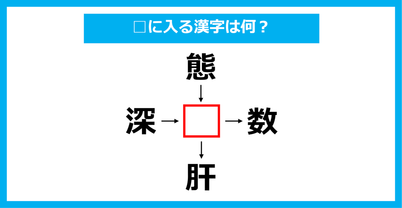 【漢字穴埋めクイズ】□に入る漢字は何？（第1461問）