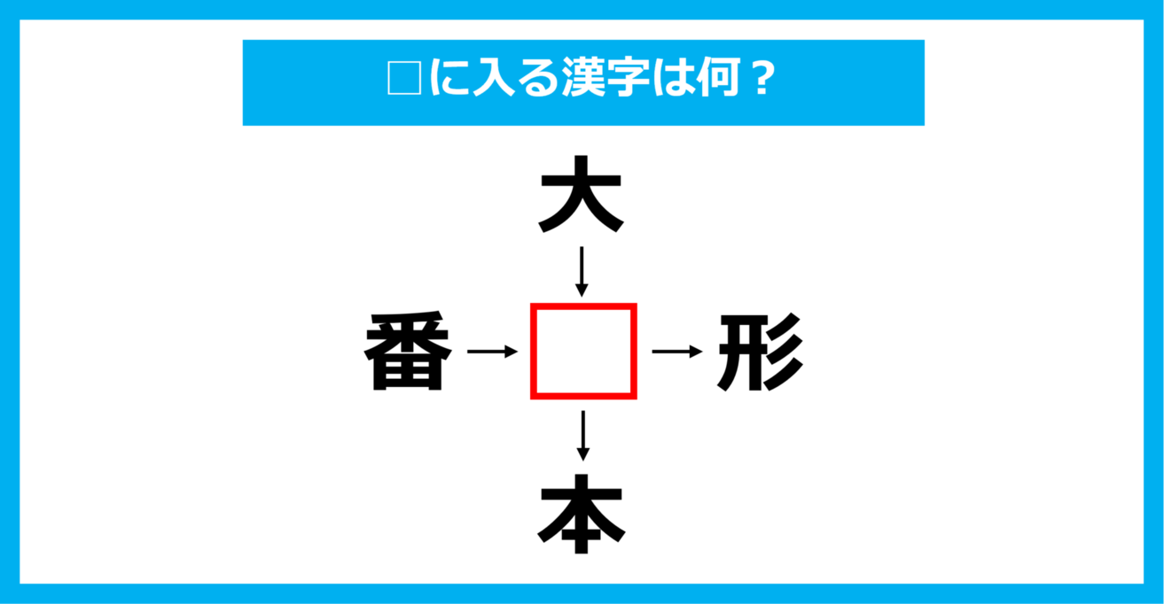【漢字穴埋めクイズ】□に入る漢字は何？（第1467問）