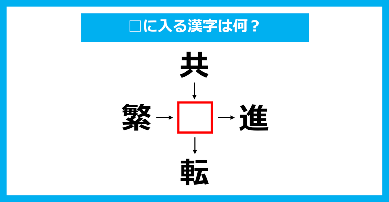 【漢字穴埋めクイズ】□に入る漢字は何？（第1471問）