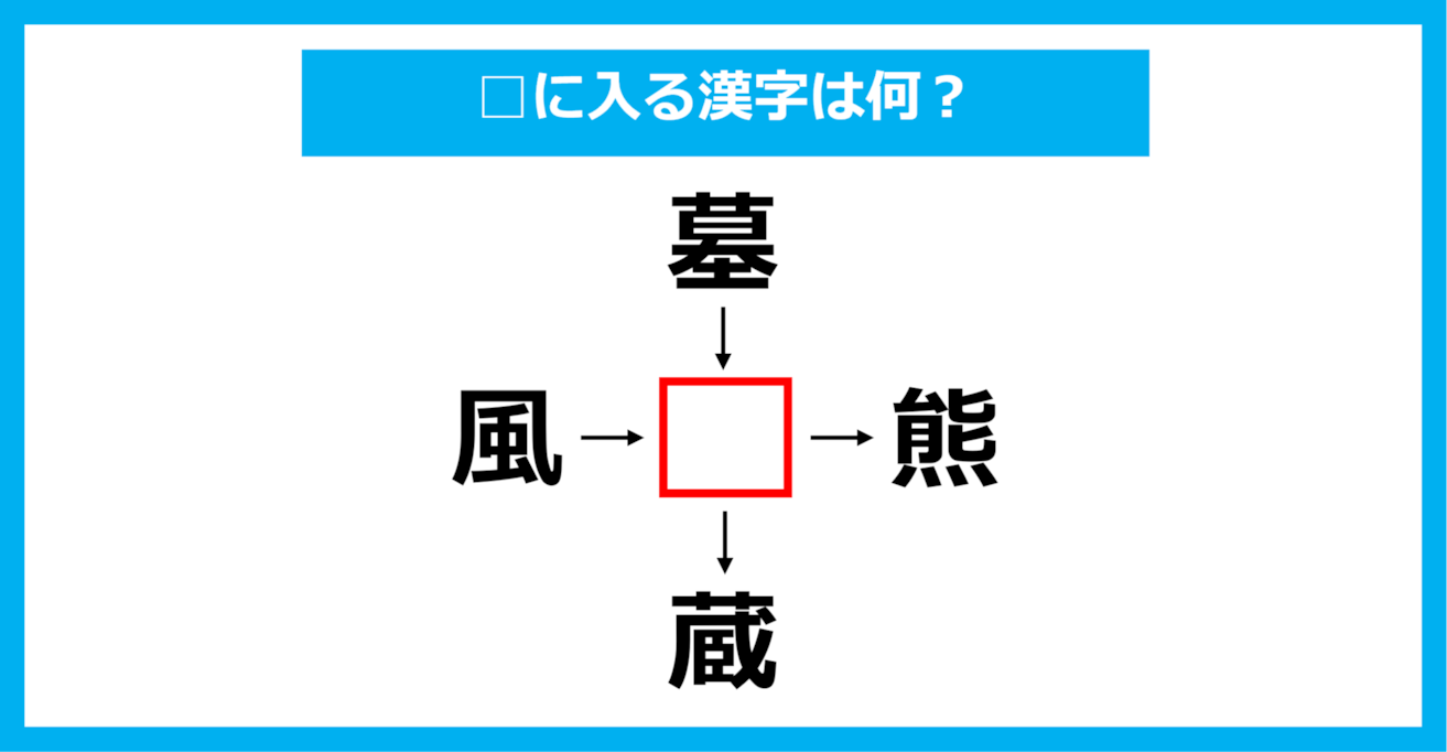 【漢字穴埋めクイズ】□に入る漢字は何？（第1475問）