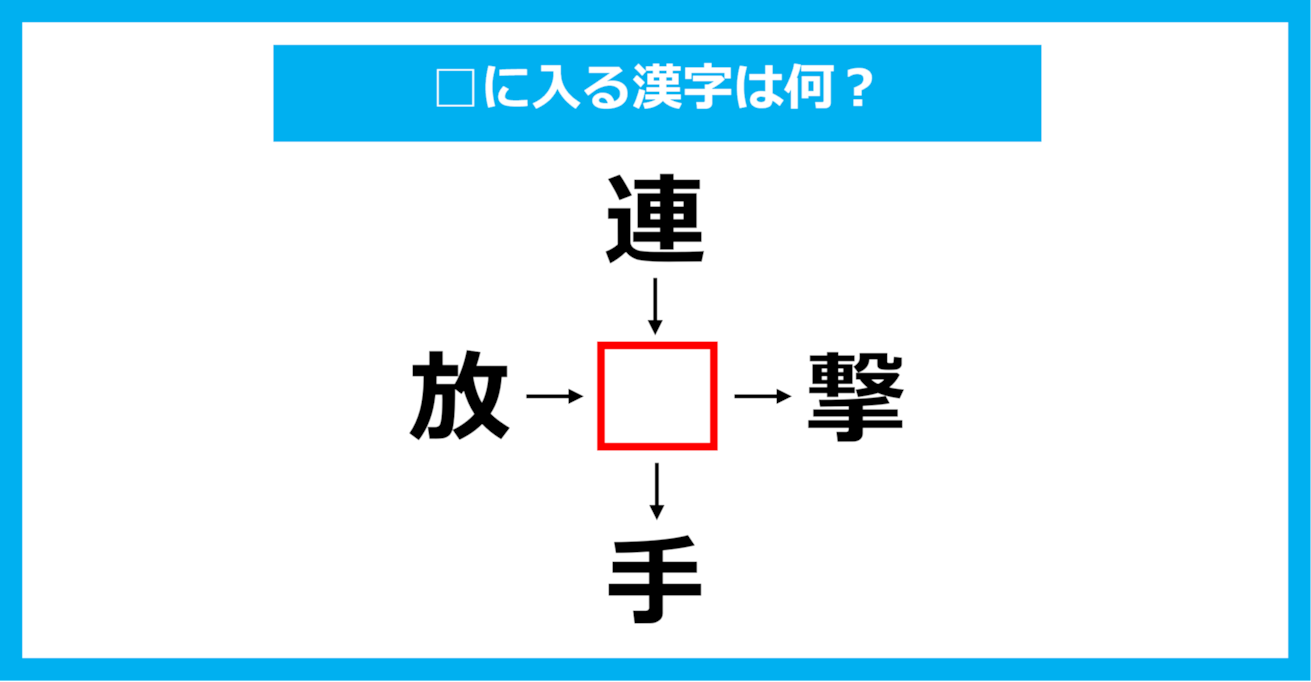 【漢字穴埋めクイズ】□に入る漢字は何？（第1476問）