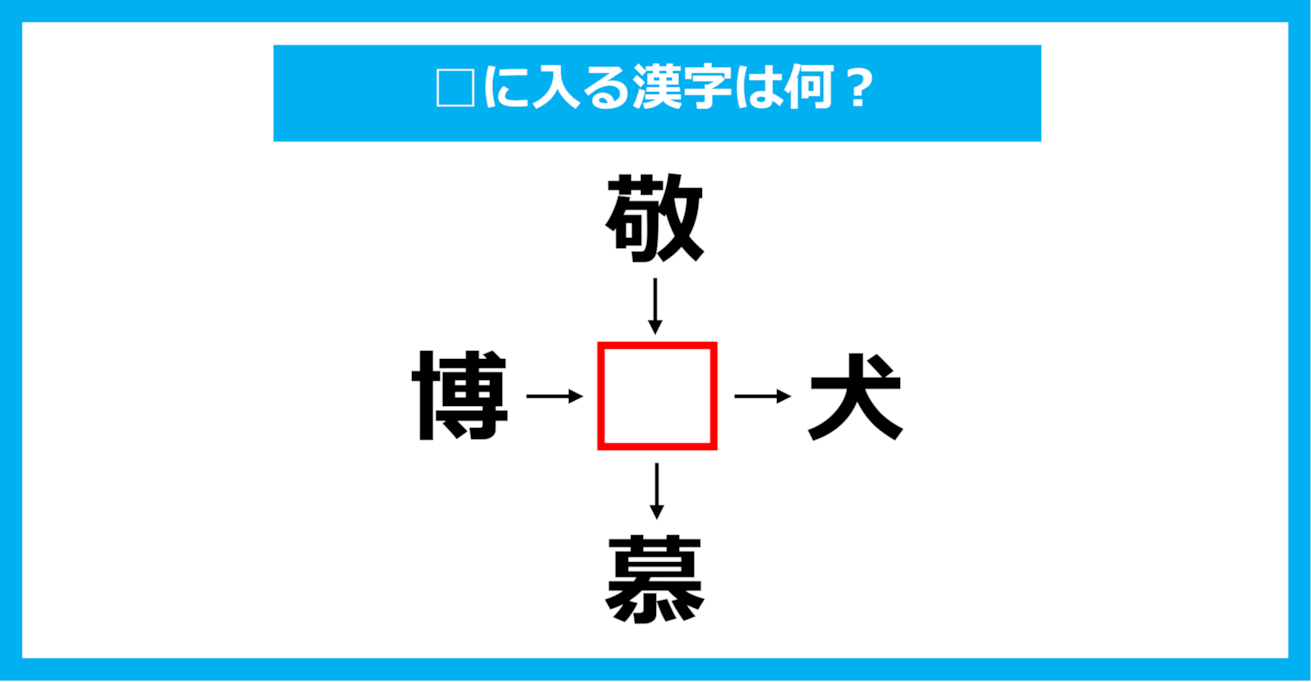 【漢字穴埋めクイズ】□に入る漢字は何？（第1478問）