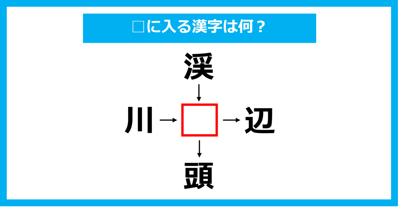 【漢字穴埋めクイズ】□に入る漢字は何？（第1479問）