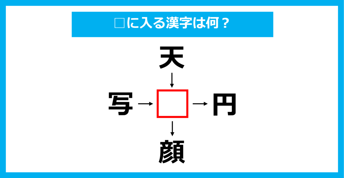 【漢字穴埋めクイズ】□に入る漢字は何？（第1469問）